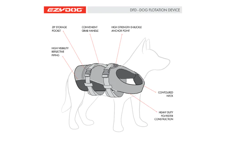 DFD Dog Life Jacket