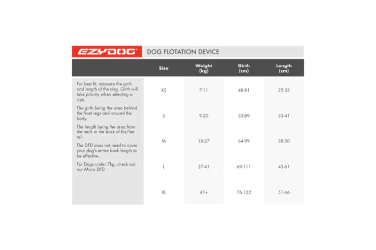 DFD Dog Life Jacket