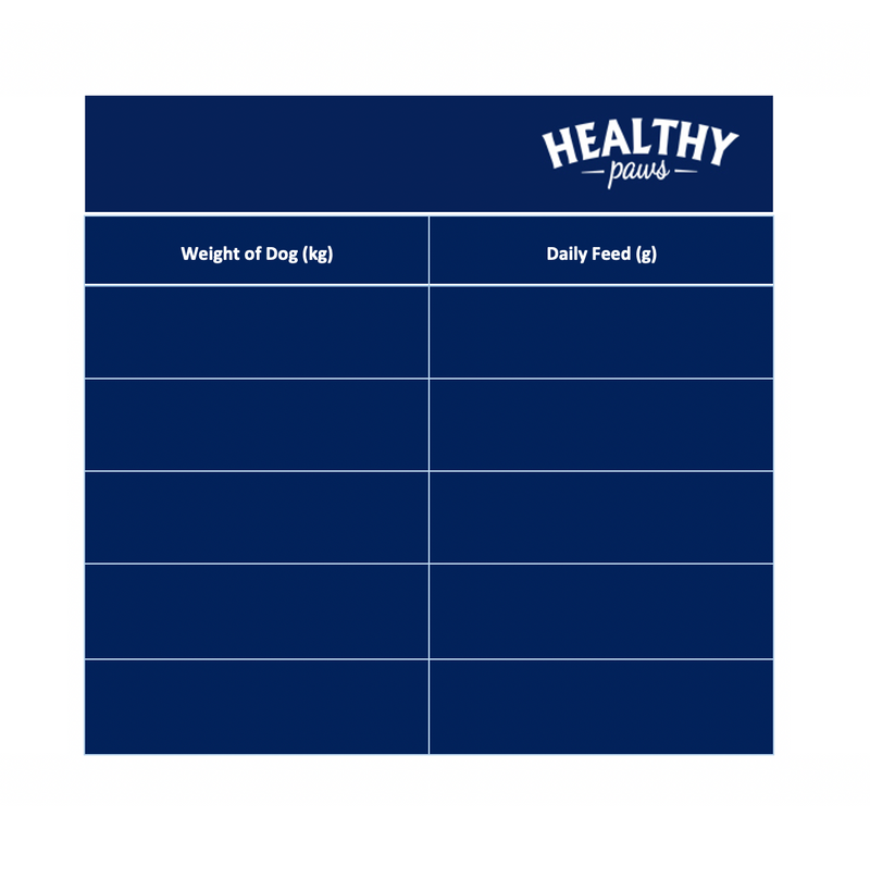 Healthy Paws Adult Game And Millet